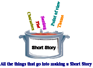 Short Stories Challenge 2017 Part